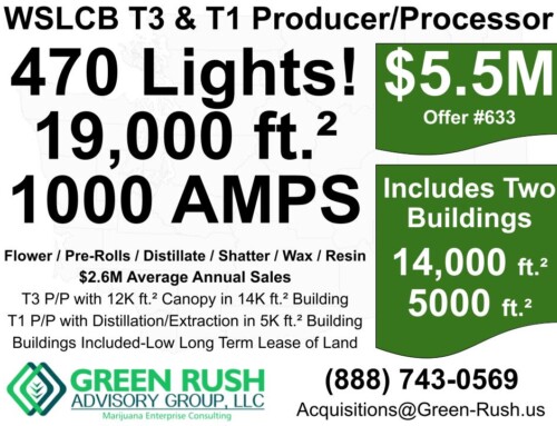 Protected: 470-Light Westside I-502 / WSLCB Tier 3 & Tier 1 Producer/Processors For Sale, Offer #633