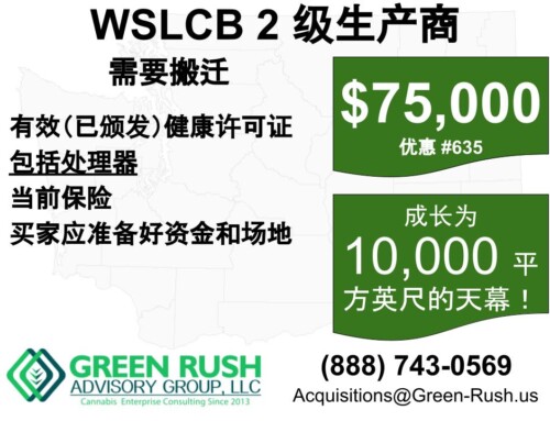 I-502/WSLCB二级大麻生产商/加工商执照出售，报价#635