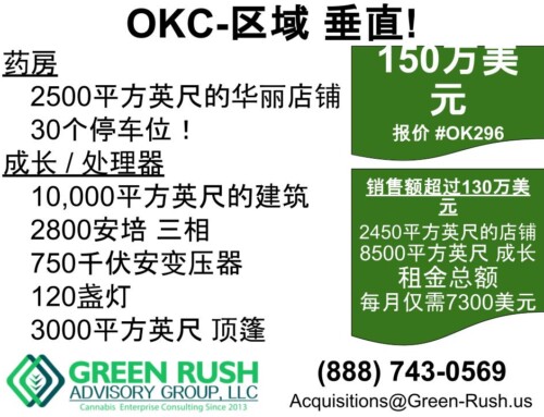 OKC地区OMMA垂直整合大麻药房、种植、加工设备出售，报价#OK296