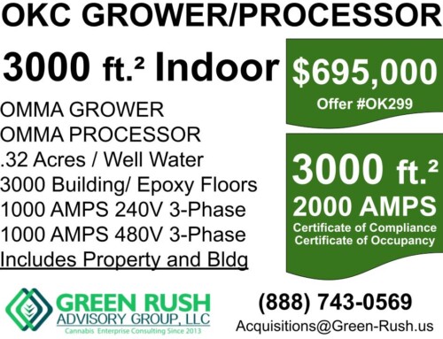 OKC-Area Semi-Turnkey OMMA Indoor Cannabis Grower and Processor with Property For Sale