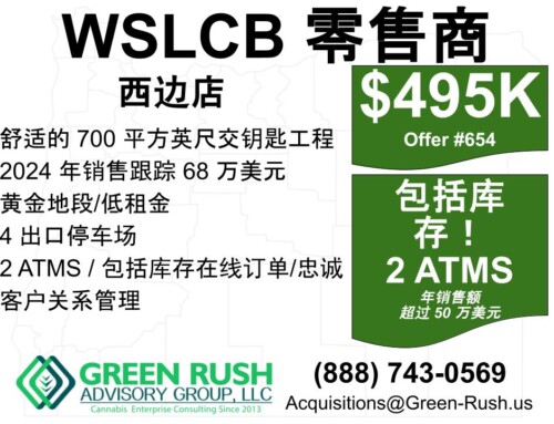 Westside I-502 / WSLCB Recreational Cannabis Retailer For Sale-SC, Offer #654